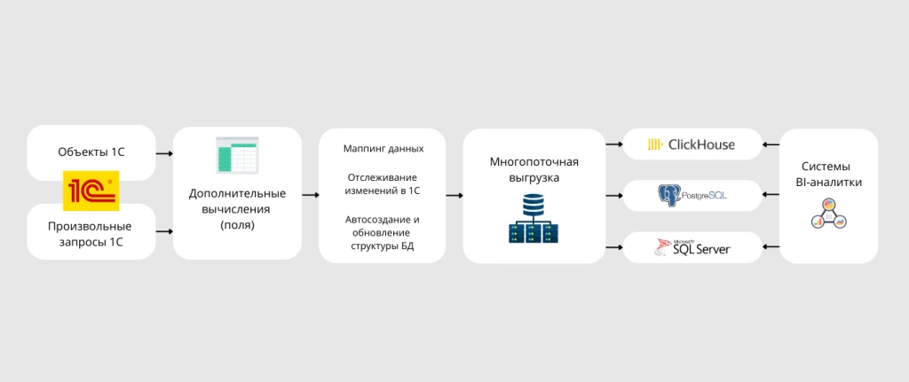 Экстрактор картинка общая(1).png Экстрактор картинка общая(1).png