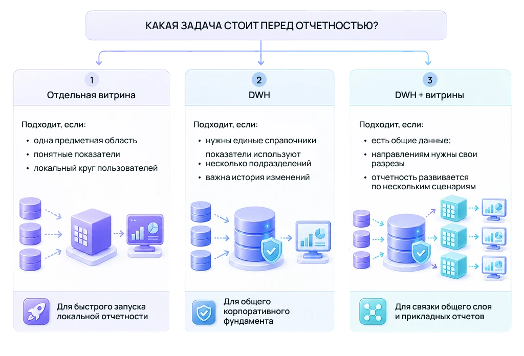 Схема 2.3 (2).png Схема 2.3 (2).png