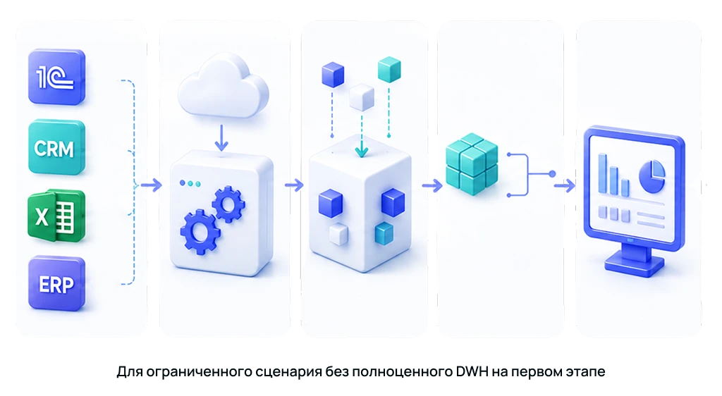 Схема 2.2 (2).png Схема 2.2 (2).png