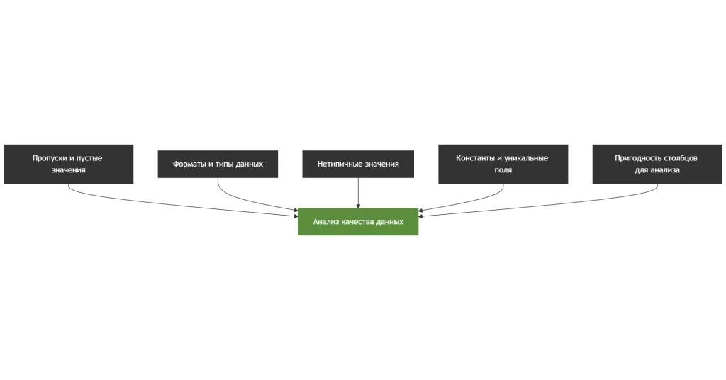 mermaid-diagram-2026-02-06-151841.png mermaid-diagram-2026-02-06-151841.png
