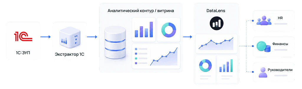 Схема 2.4.png Схема 2.4.png
