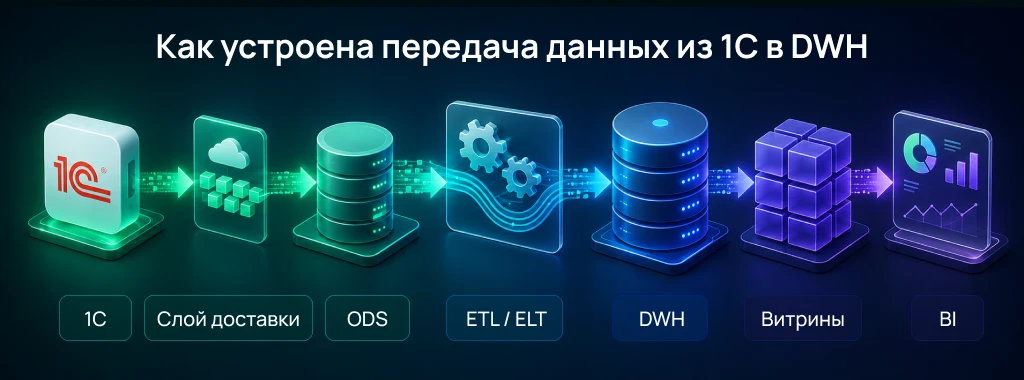 Схема 1.png Схема 1.png