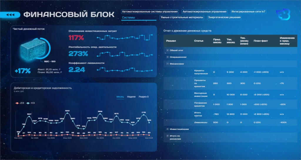 screen_Финансовый блок.jpg screen_Финансовый блок.jpg