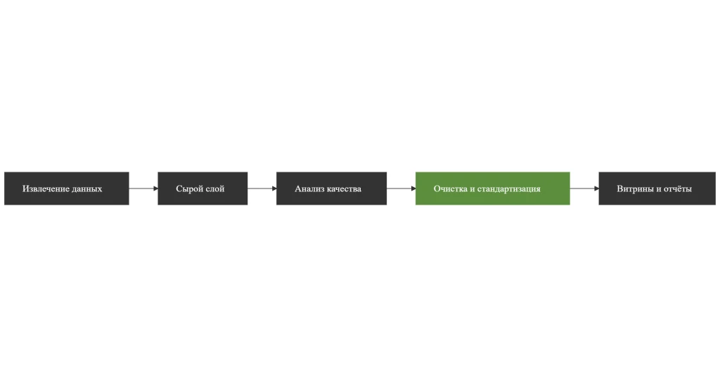 mermaid-diagram-2026-02-06-163535.png mermaid-diagram-2026-02-06-163535.png