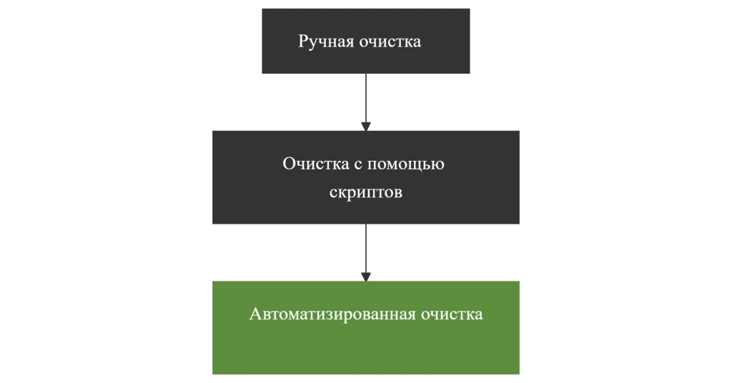 mermaid-diagram-2026-02-06-163407.png mermaid-diagram-2026-02-06-163407.png