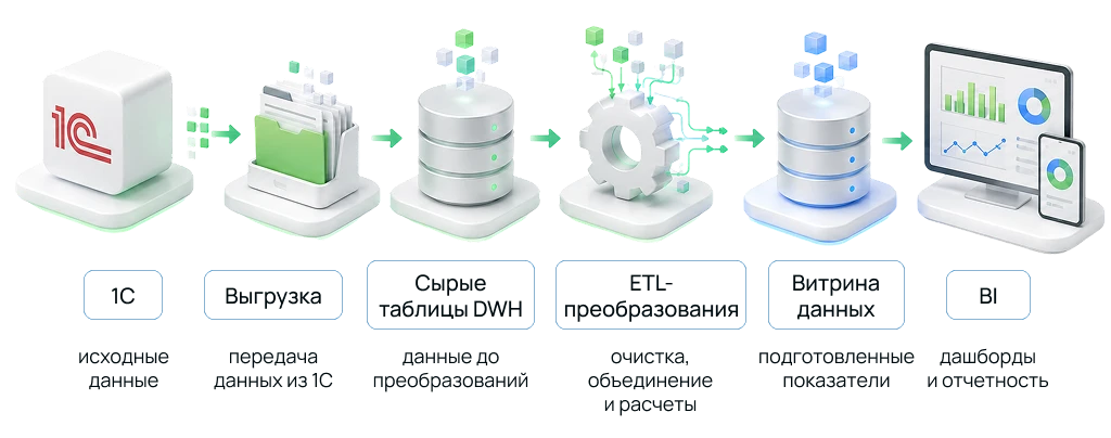 Схема 2 (2).png Схема 2 (2).png