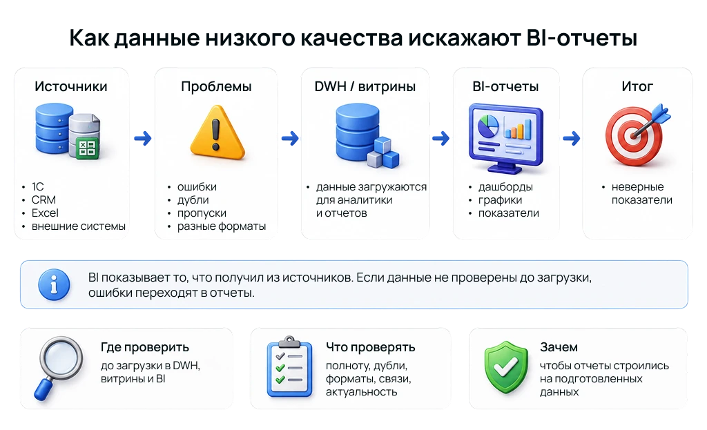 Схема (5).png Схема (5).png