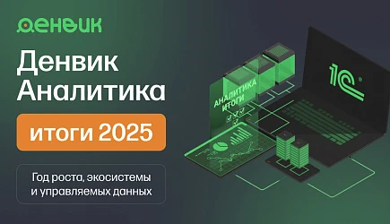 Денвик Аналитика: итоги 2025 года