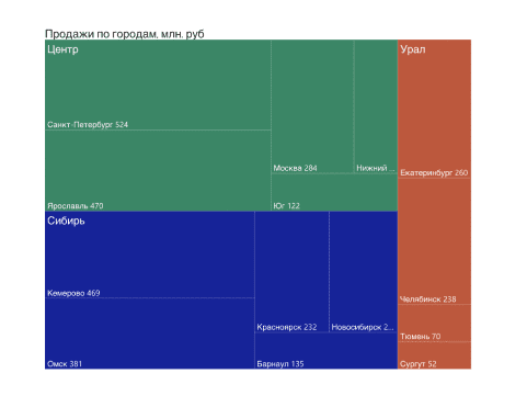 дерево.png дерево.png