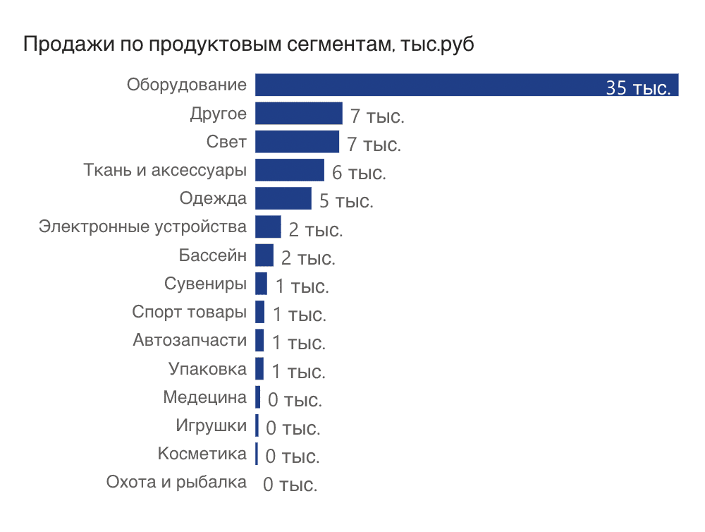 рейтинг.png рейтинг.png