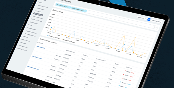 Оптимизация операционных затрат с использованием аналитических инструментов в Битрикс24
