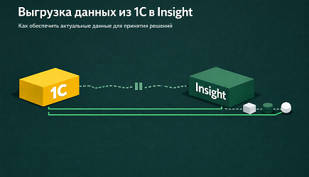 Выгрузка данных из 1С в Insight: как обеспечить актуальные данные для принятия решений