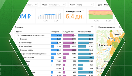Инструкция по интеграции Экстрактора 1С с Yandex DataLens